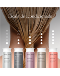Living Proof  México | Full Conditioner