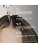 Living Proof México | Scalp Care Density Serum