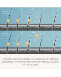 LIVING PROOF MÉXICO Perfect Hair Day (PhD) Advanced Clean Dry Shampoo